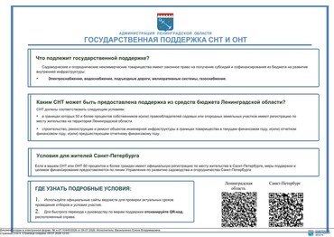 Государственная поддержка СНТ и ОНТ