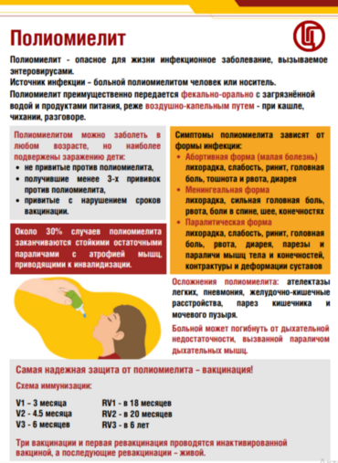 24 ОКТЯБРЯ – ВСЕМИРНЫЙ ДЕНЬ БОРЬБЫ С ПОЛИОМИЕЛИТОМ