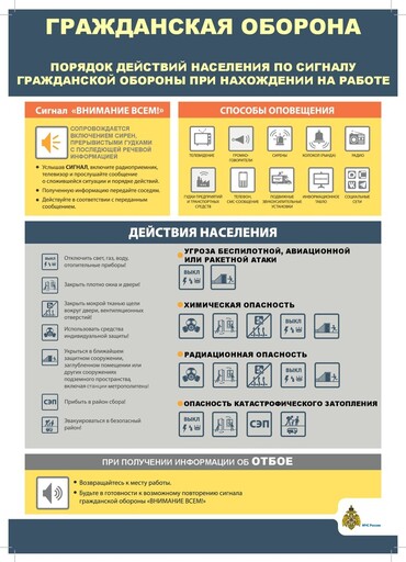 Гражданская оборона